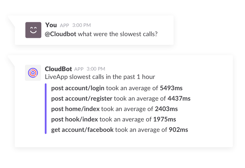 Azure Insights in Slack, ask Cloudbot any question